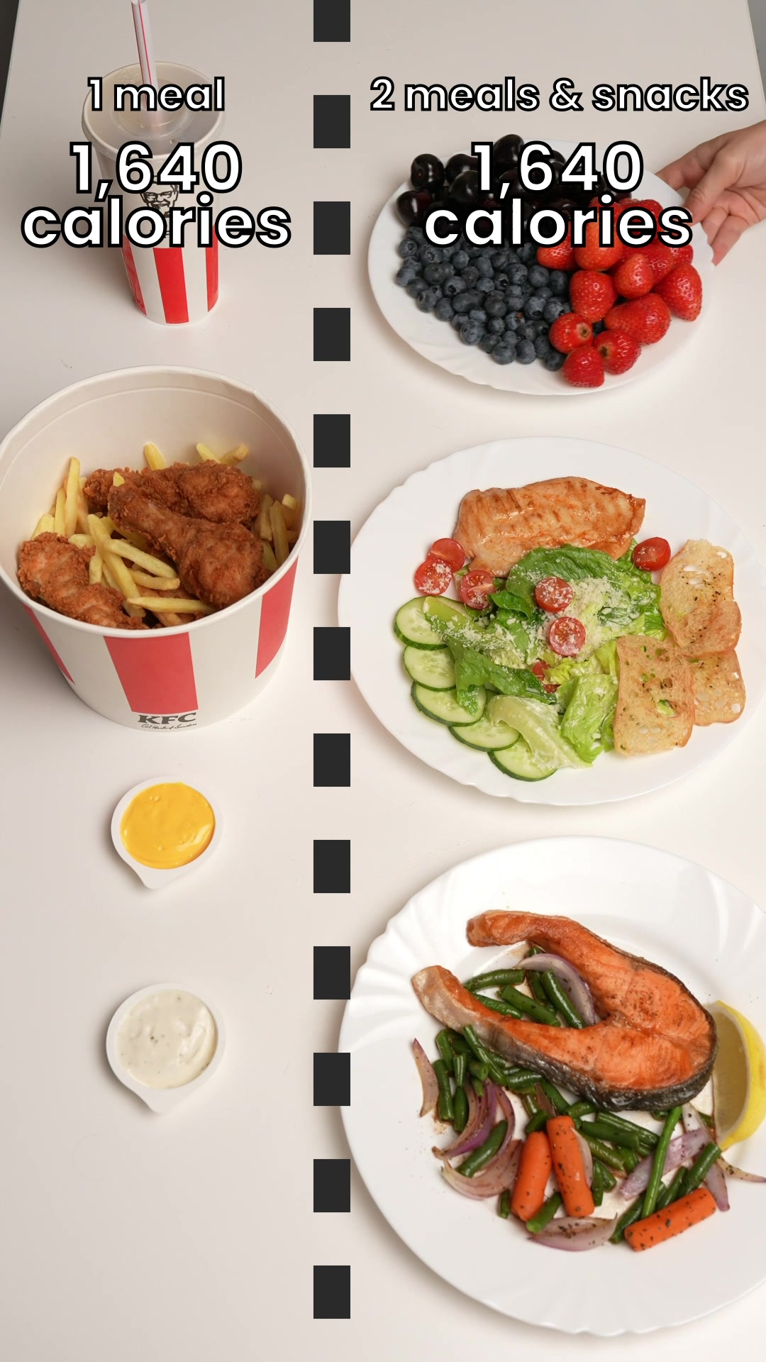 1 meal 1,640 calories 2 meals & snacks 1,640 calories